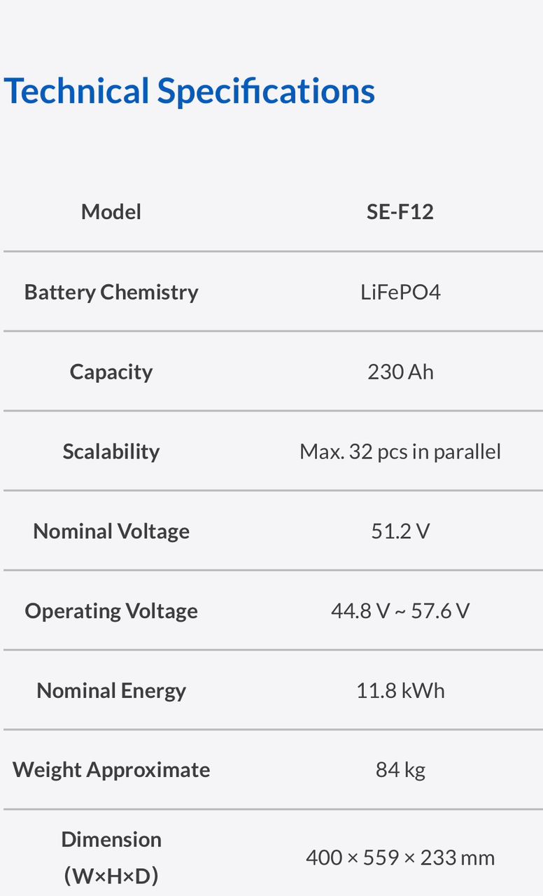 Sélection Deye Batteries Deye SE-F12