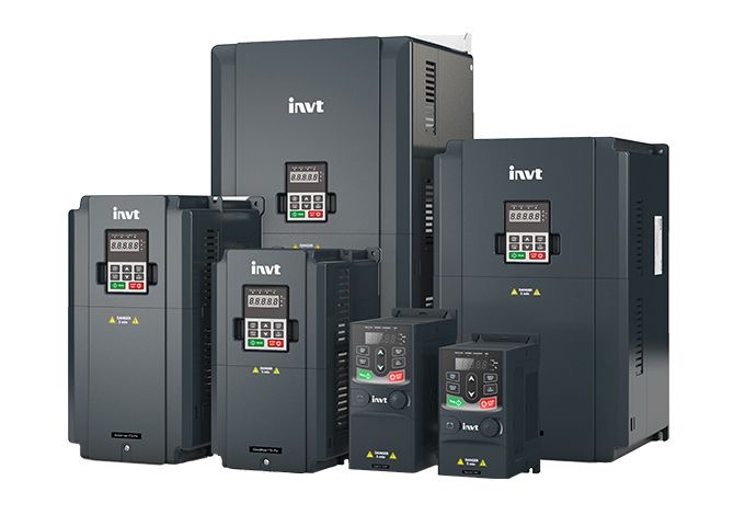 INVT Technicals